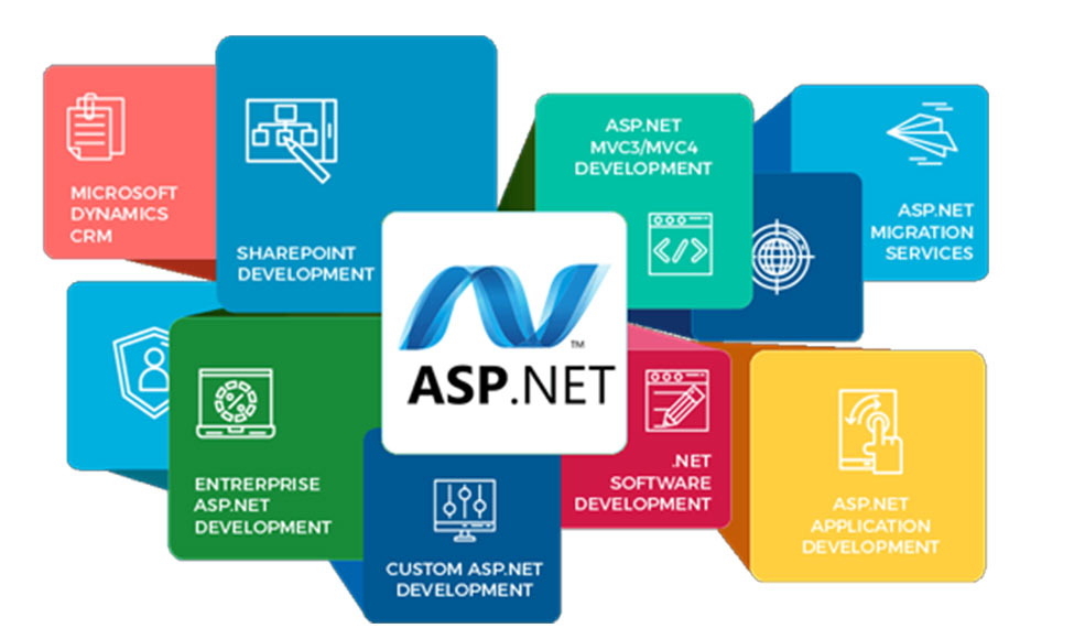 ASP.NET